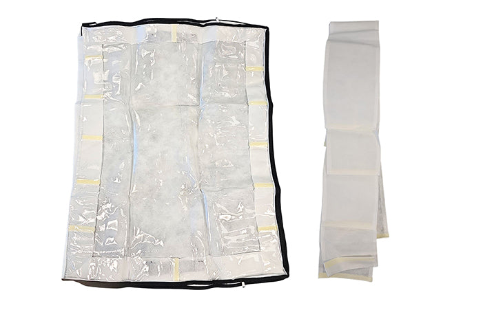 Zipped Organiser Bag